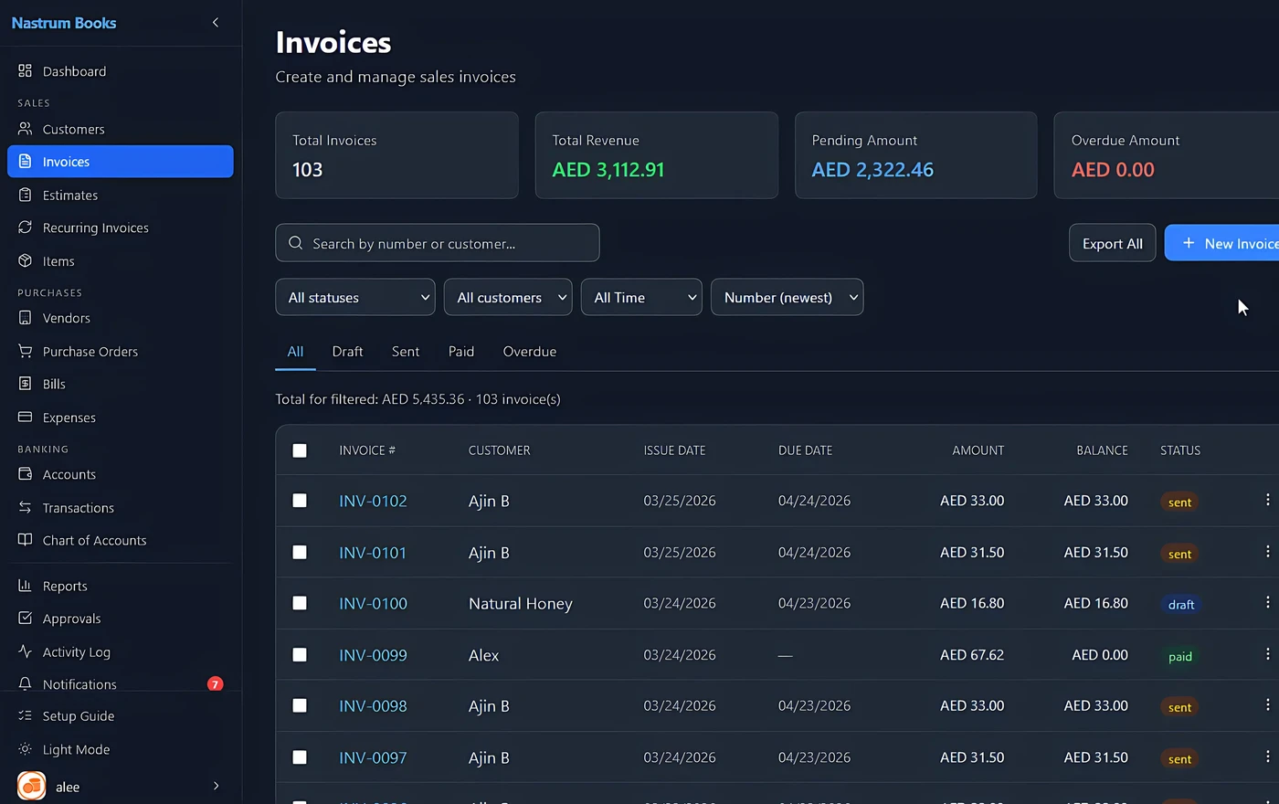 Nastrum Books invoice list showing paid, pending, and overdue statuses